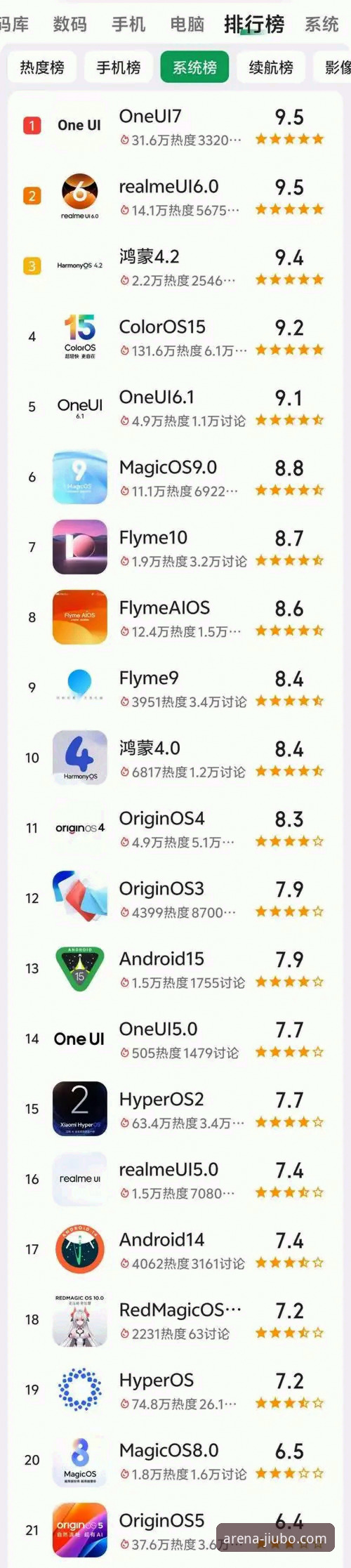 九博体育官网入口与手机版App全面对比：哪个更适合2025体育迷？