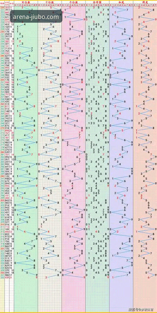 九博体育手机版入口 九博体育手机版入口 vs 网页版入口:2025最新版本对比分析